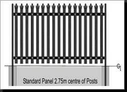 Gates